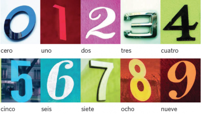Spaans getallen